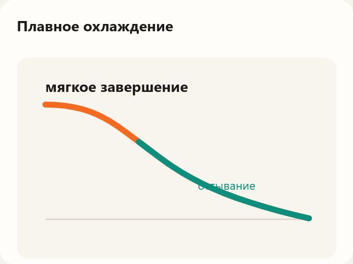 Пример плавного охлаждения